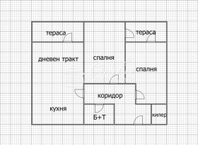  3- | Imot.bg    5
