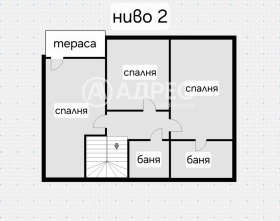   | Imot.bg    5