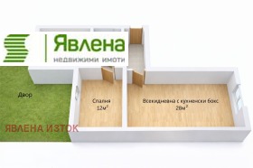 ������� ���� | Imot.bg � ����� ������ 6