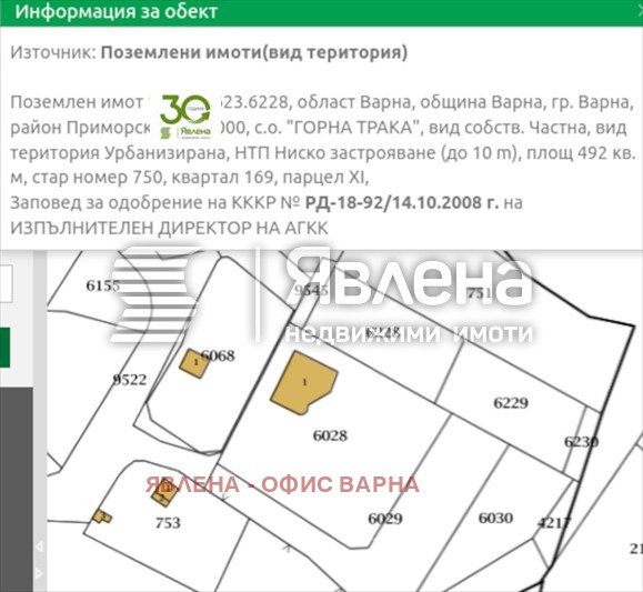 Продава ПАРЦЕЛ, гр. Варна, м-т Долна Трака, снимка 9 - Парцели - 55795073