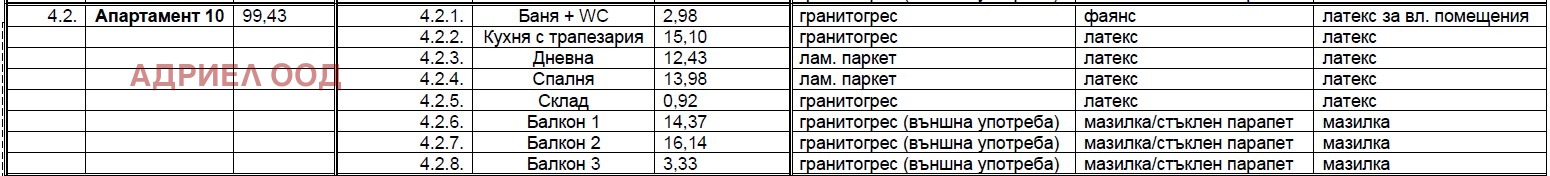 Продава 2-СТАЕН, гр. Созопол, област Бургас, снимка 8 - Апартаменти - 54763206
