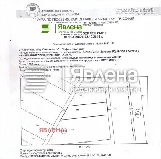 ������� ������ | Imot.bg � ����������� 2
