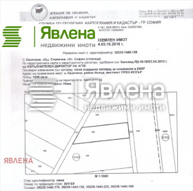 ������� ������ | Imot.bg � ����� ������ 2