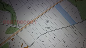 ������� ���������� ���� | Imot.bg � ����� ������ 2