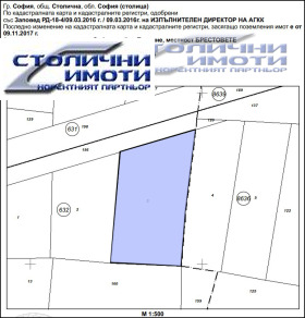 Plot Levski G, Sofia 1