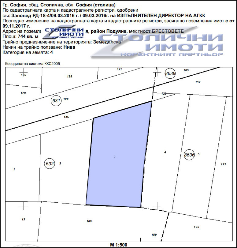 Продава  Парцел град София , Левски Г , 744 кв.м | 18780494