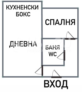 ������� 2-����� | Imot.bg � ����� ������ 8