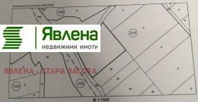 ������� ������ | Imot.bg � ����� ������ 2