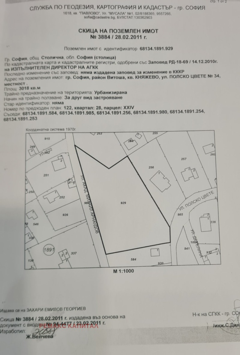 Продава ПАРЦЕЛ, гр. София, Княжево, снимка 1 - Парцели - 49008774