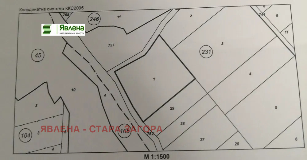Продава ПАРЦЕЛ, гр. Стара Загора, Железник - център, снимка 2 - Парцели - 35825254