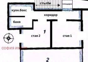  2- | Imot.bg    6