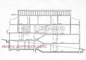 ������� ���� | Imot.bg � ����� ������ 13