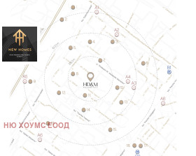  3- | Imot.bg    7