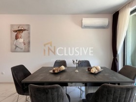  3- | Imot.bg    4