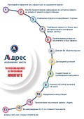 Продава 4-СТАЕН, гр. Севлиево, област Габрово, снимка 15