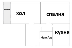 ������� 2-����� | Imot.bg � ����� ������ 6