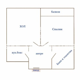 ������� 2-����� | Imot.bg � ����� ������ 2