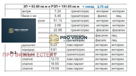 ������� ���� | Imot.bg � ����� ������ 17