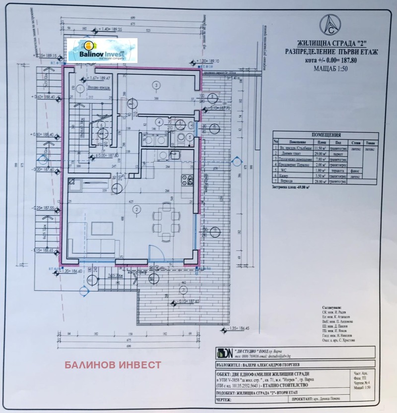 Na prodej  Spiknutí Varna , Izgrev , 740 m2 | 62906016 - obraz [2]