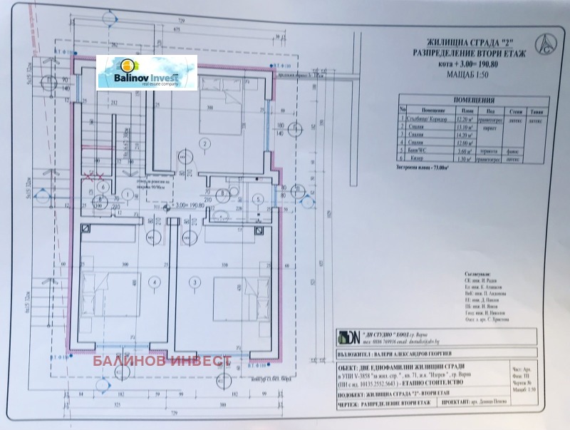 Продава ПАРЦЕЛ, гр. Варна, Изгрев, снимка 2 - Парцели - 47132361