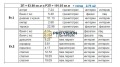 Продава КЪЩА, гр. Варна, м-т Прибой, снимка 17
