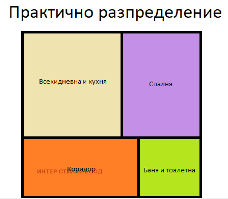 Продава  2-стаен град Перник , Изток , 41 кв.м | 51525153 - изображение [17]