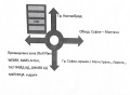 Продава ПАРЦЕЛ, гр. Костинброд, област София област, снимка 2