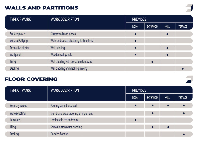 Продава 3-СТАЕН, гр. Свети Влас, област Бургас, снимка 13 - Апартаменти - 52453304
