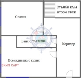   | Imot.bg    2