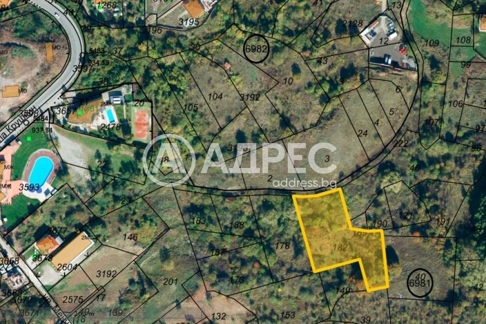 Продава ПАРЦЕЛ, гр. София, с. Бистрица