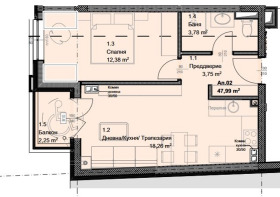 1 dormitorio Ovcha kupel, Sofia 1