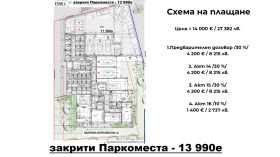   | Imot.bg    4