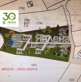 ������� ������ | Imot.bg � ����� ������ 8