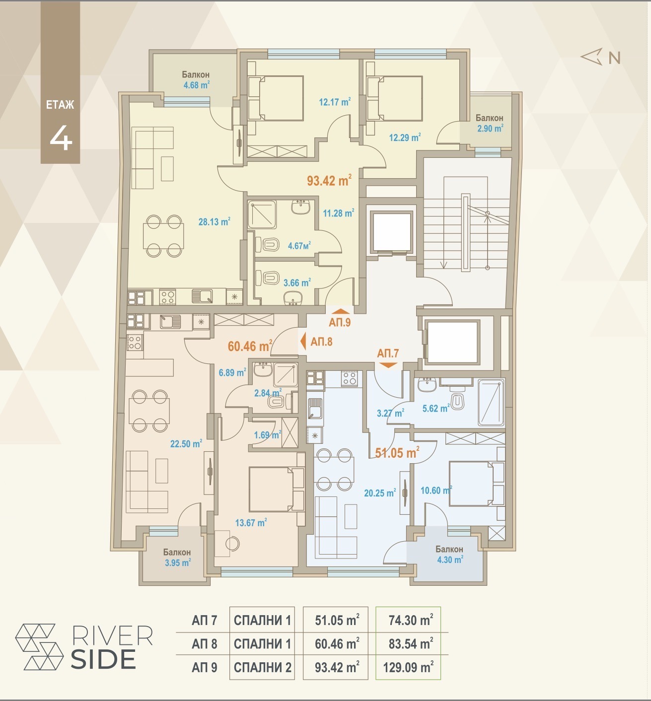 ������� 2-����� | Imot.bg � ����������� 10