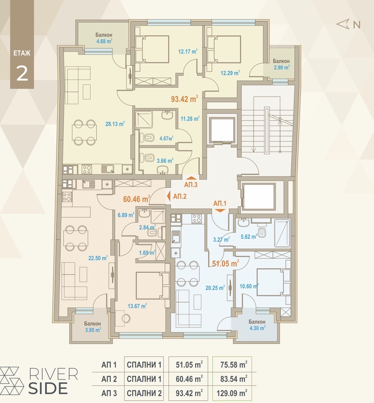 ������� 2-����� | Imot.bg � ����������� 9