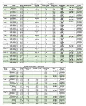 ������� 2-����� | Imot.bg � ����� ������ 11