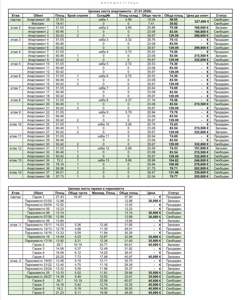 Продава 2-СТАЕН, гр. София, Център, снимка 10 - Апартаменти - 52695022