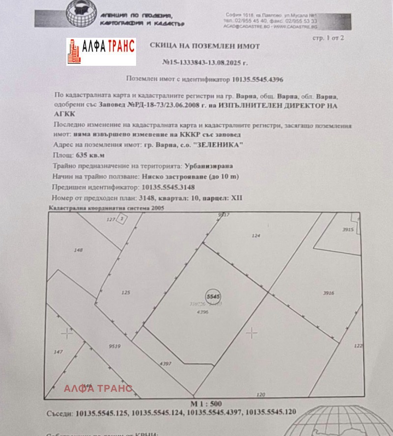 Продава ПАРЦЕЛ, гр. Варна, м-т Зеленика, снимка 4 - Парцели - 52392174