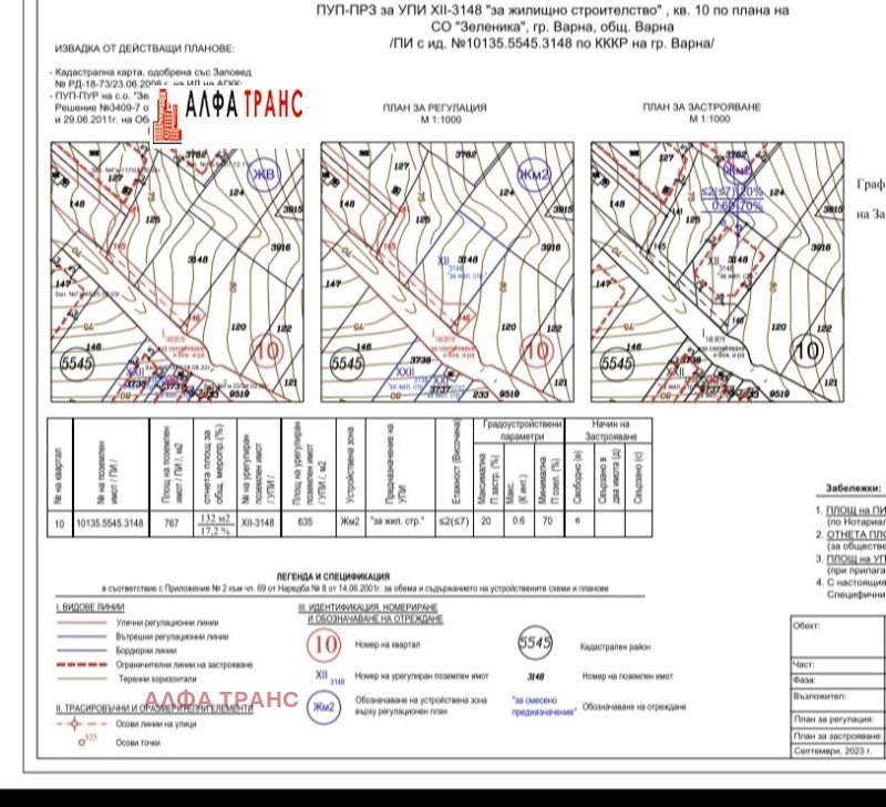 Продава ПАРЦЕЛ, гр. Варна, м-т Зеленика, снимка 3 - Парцели - 52392174