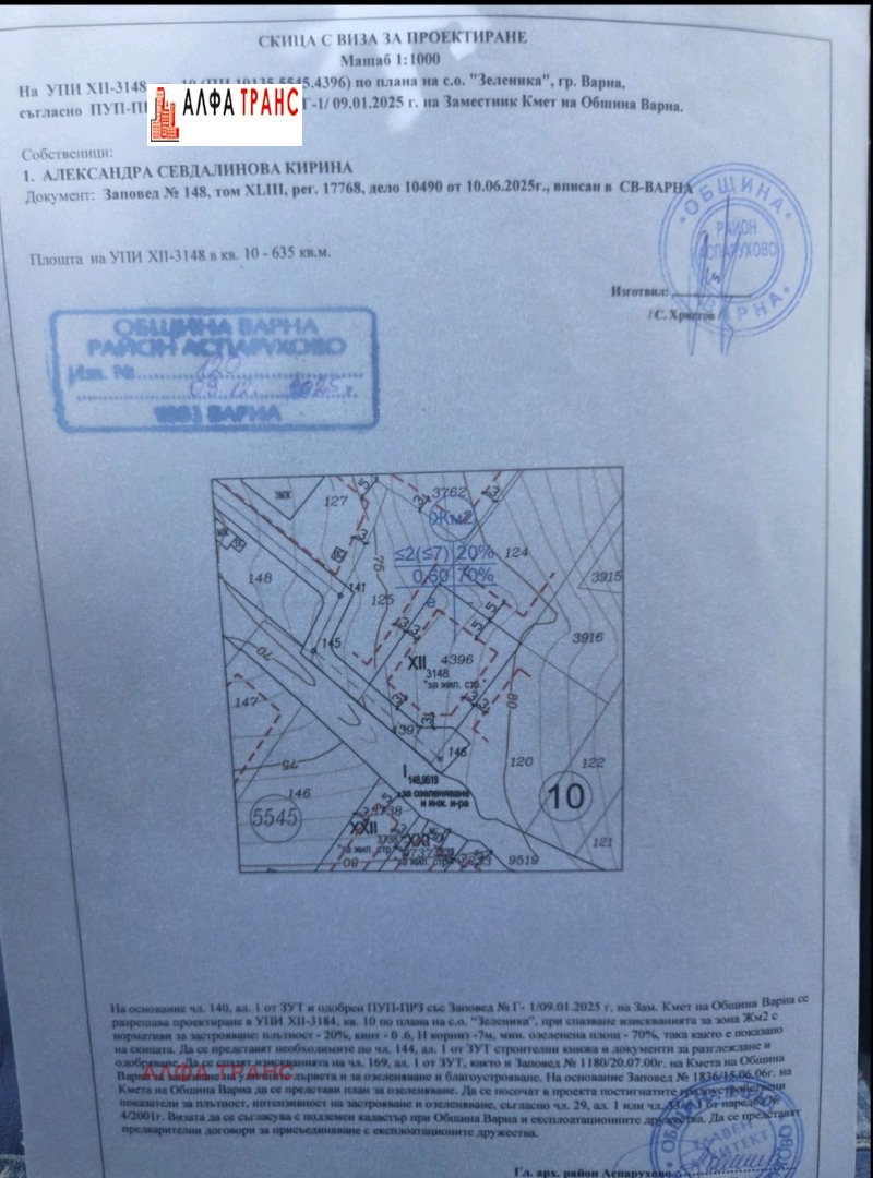 Продава ПАРЦЕЛ, гр. Варна, м-т Зеленика, снимка 6 - Парцели - 53027234