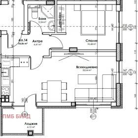  2- | Imot.bg    4