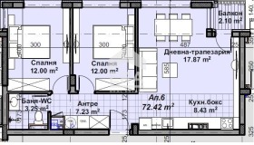 2 soveværelser m-t Gardova glava, Sofia 3