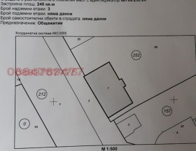 ������� ������������� ������ | Imot.bg � ����� ������ 2