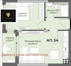  2- | Imot.bg    3