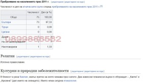 ������� ���� | Imot.bg � ����� ������ 14