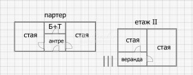   | Imot.bg    8