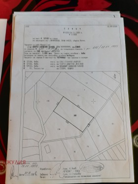 Продажба на имоти в Филиповци, град София — страница 3 - изображение 4 
