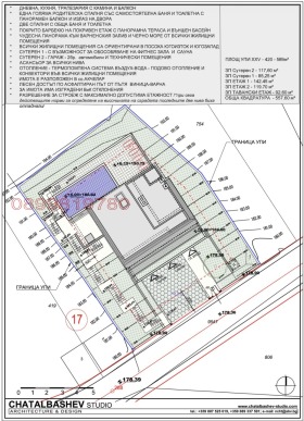������� ������ | Imot.bg � ����� ������ 14