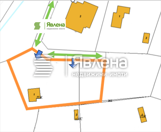 ������� ������ | Imot.bg � ����������� 2