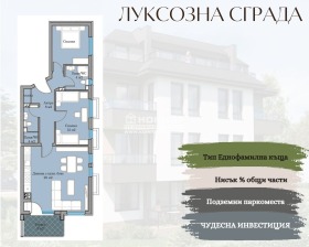 Продажба на имоти в Коматево, град Пловдив — страница 3 - изображение 17 